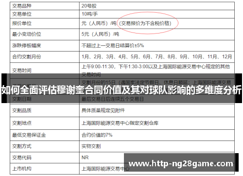 如何全面评估穆谢奎合同价值及其对球队影响的多维度分析