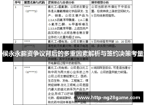 侯永永薪资争议背后的多重因素解析与签约决策考量