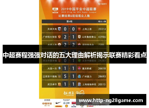 中超赛程强强对话的五大理由解析揭示联赛精彩看点