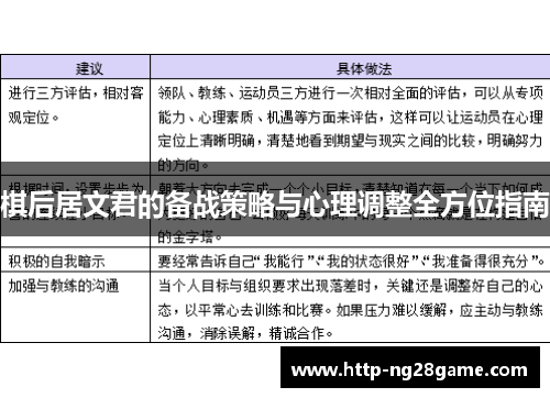 棋后居文君的备战策略与心理调整全方位指南