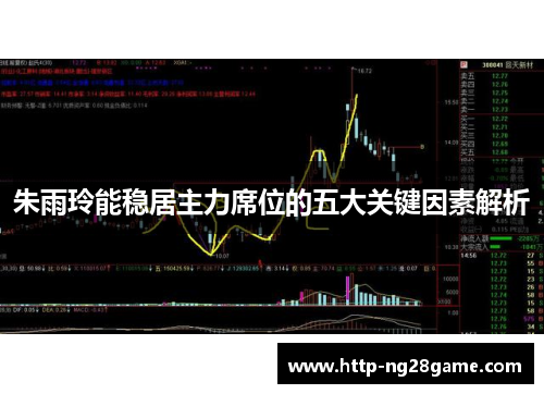 朱雨玲能稳居主力席位的五大关键因素解析