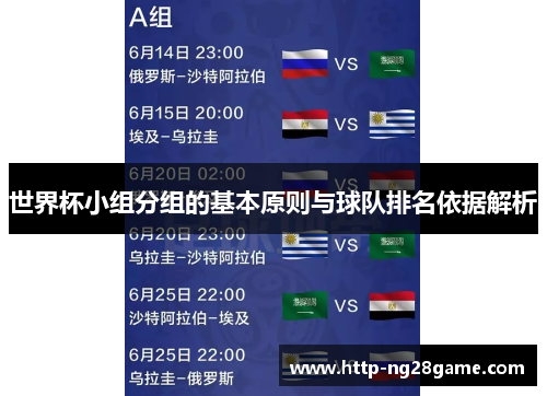 世界杯小组分组的基本原则与球队排名依据解析