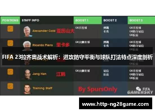FIFA 23拉齐奥战术解析：进攻防守平衡与球队打法特点深度剖析