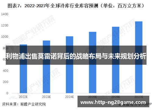 利物浦出售莫雷诺背后的战略布局与未来规划分析