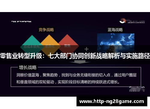 零售业转型升级：七大部门协同创新战略解析与实施路径