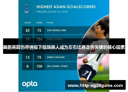 最新英超伤停情报下临场换人成为左右比赛走势关键的核心因素 最新英超伤停情报下临场换人成为左右比赛走势关键的核心因素