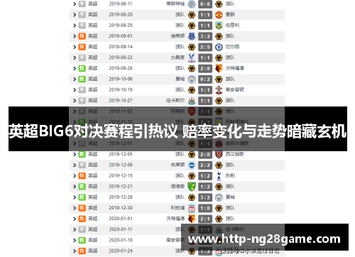 英超BIG6对决赛程引热议 赔率变化与走势暗藏玄机